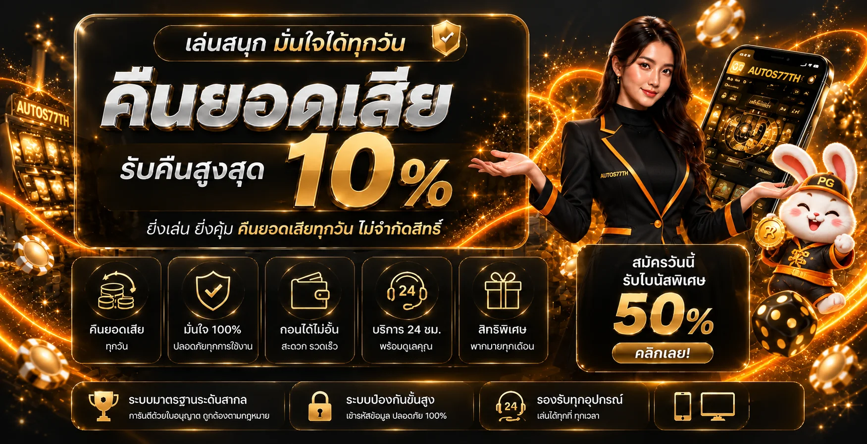 AUTOS77TH ทางเข้าเว็บสล็อตมั่นคง ฝากถอนผ่านวอเล็ต